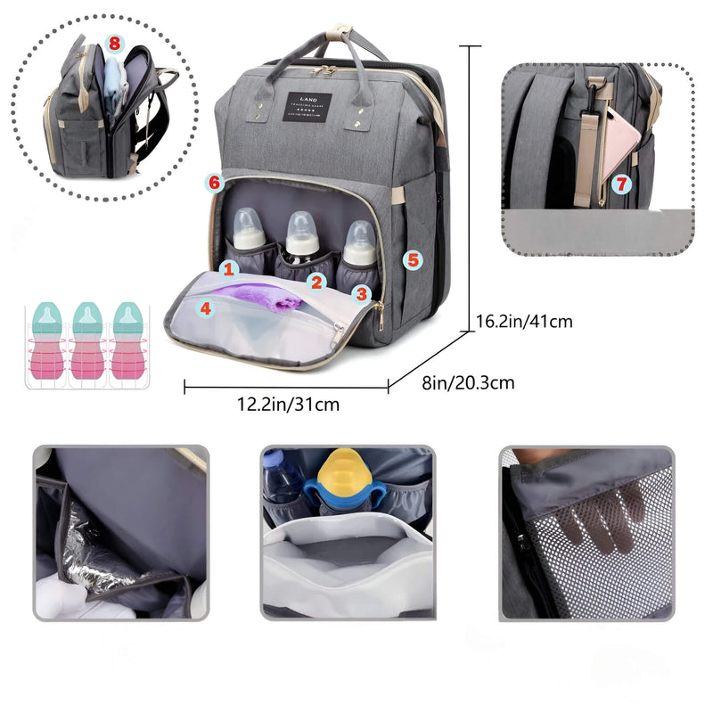 Bolsa Maternidade Multifuncional