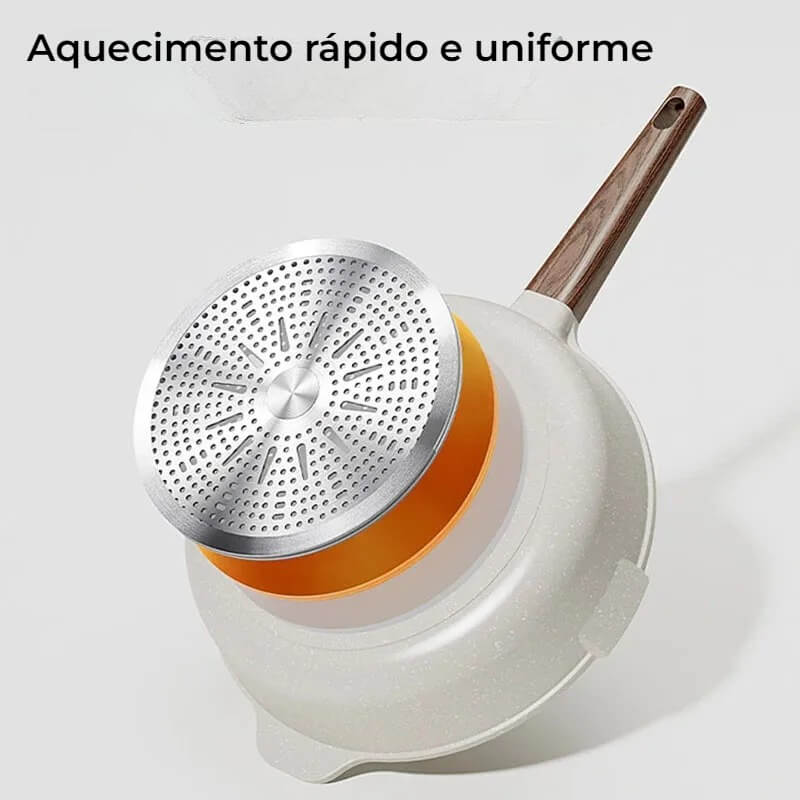 Frigideira Antiaderente
